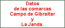 Campo de Gibraltar y La Janda.